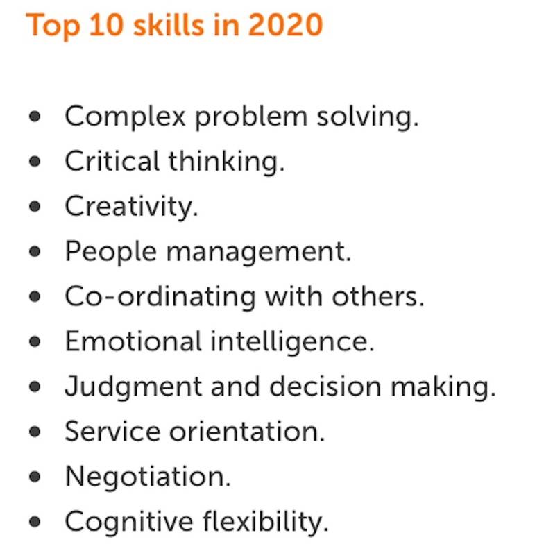 топ-10 навыков 2020